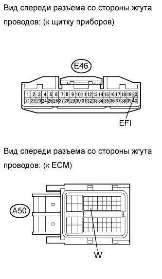 COROLLA, AURIS. ZZE150 ZRE151,152 NDE150.Система Управления Двигателем 2Zr-Fe.Система Sfi.Система Sfi  Цепь Контрольной Лампы Неисправности Mil