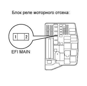 COROLLA, AURIS. ZZE150 ZRE151,152 NDE150.Система Управления Двигателем 2Zr-Fe.Система Sfi.
Dtc
  P0560  System Voltage