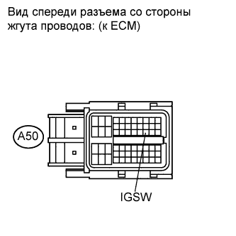 COROLLA, AURIS. ZZE150 ZRE151,152 NDE150.Система Управления Двигателем 2Zr-Fe.Система Sfi.Система Sfi  Цепь Питания Ecm