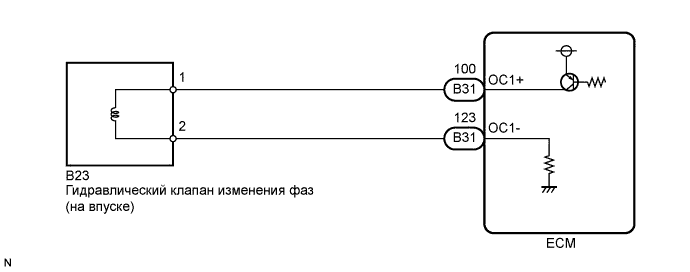 COROLLA, AURIS. ZZE150 ZRE151,152 NDE150.Система Управления Двигателем 2Zr-Fe.Система Sfi.
Dtc
  P0010  Camshaft Position A Actuator Circuit (Bank 1)