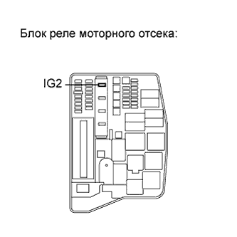 COROLLA, AURIS. ZZE150 ZRE151,152 NDE150.Система Управления Двигателем 2Zr-Fe.Система Sfi.Система Sfi  Цепь Питания Ecm