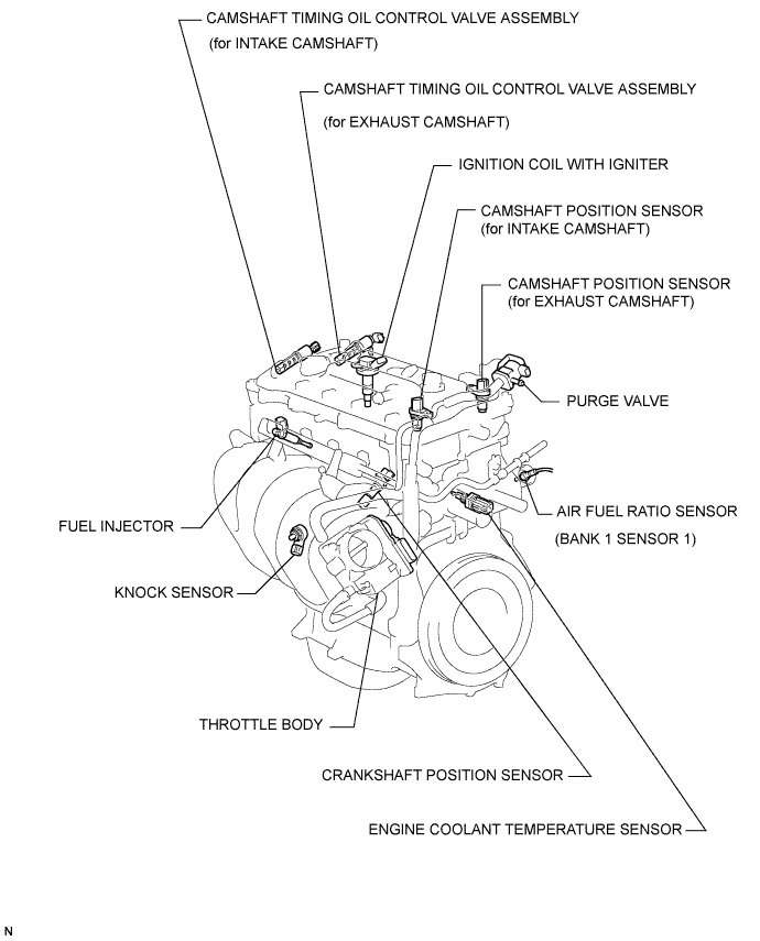 COROLLA, AURIS. ZZE150 ZRE151,152 NDE150.Система Управления Двигателем 2Zr-Fe.Система Sfi.Система Sfi  Расположение Деталей
