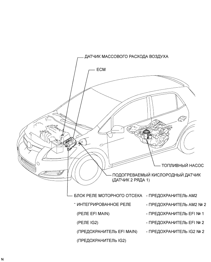 COROLLA, AURIS. ZZE150 ZRE151,152 NDE150.Система Управления Двигателем 2Zr-Fe.Система Sfi.Система Sfi  Расположение Деталей