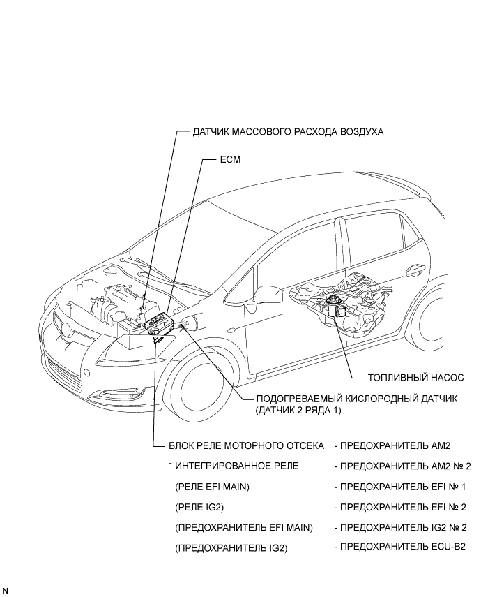 COROLLA, AURIS. ZZE150 ZRE151,152 NDE150.Система Управления Двигателем 1Zr-Fe.Система Sfi.Система Sfi  Расположение Деталей