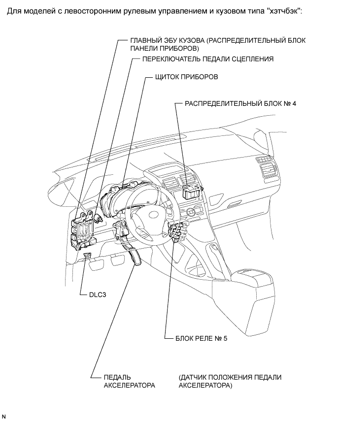 COROLLA, AURIS. ZZE150 ZRE151,152 NDE150.Система Управления Двигателем 1Zr-Fe.Система Sfi.Система Sfi  Расположение Деталей