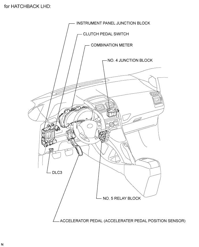 COROLLA, AURIS. ZZE150 ZRE151,152 NDE150.Система Управления Двигателем 1Nd-Tv.Система Ecd.Система Ecd  Расположение Деталей