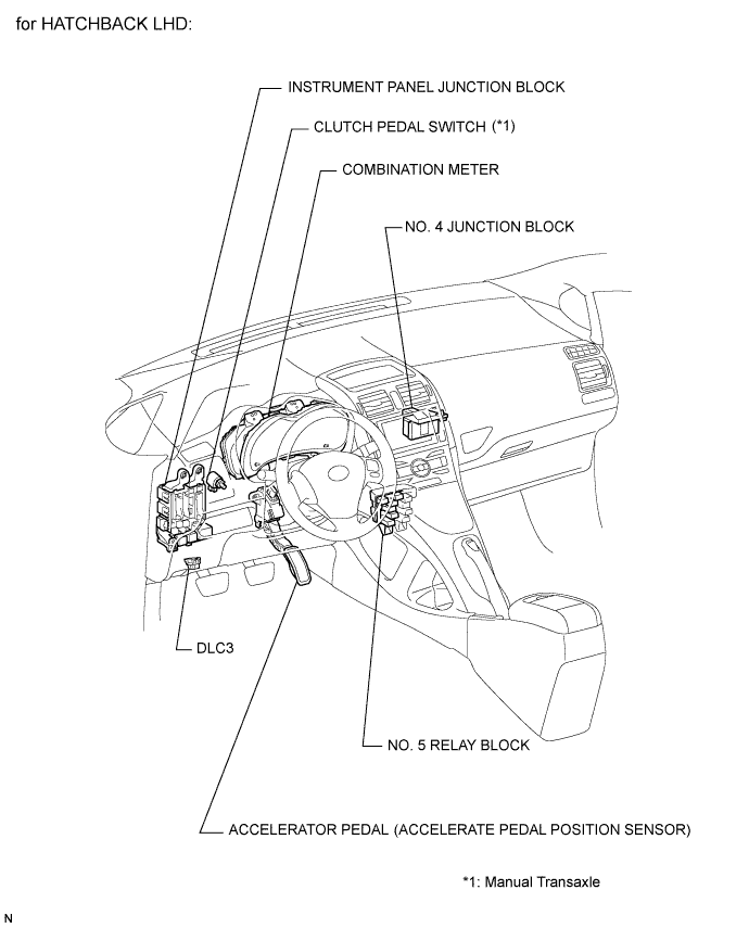 COROLLA, AURIS. ZZE150 ZRE151,152 NDE150.Система Управления Двигателем 2Zr-Fe.Система Sfi.Система Sfi  Расположение Деталей
