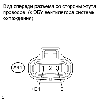 COROLLA, AURIS. ZZE150 ZRE151,152 NDE150.Система Охлаждения 1Zr-Fe.Система Охлаждения.Вентилятор Системы Охлаждения  Цепь Вентилятора Системы Охлаждения