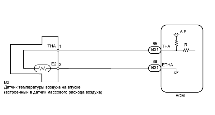 COROLLA, AURIS. ZZE150 ZRE151,152 NDE150.Система Управления Двигателем 1Zr-Fe.Система Sfi.
Dtc
  P0110  Неисправность В Цепи Датчика Температуры Воздуха На Впуске