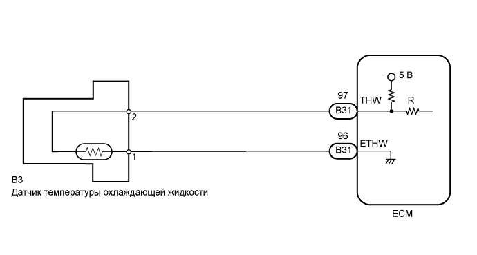 COROLLA, AURIS. ZZE150 ZRE151,152 NDE150.Система Управления Двигателем 2Zr-Fe.Система Sfi.
Dtc
  P0115  Engine Coolant Temperature Circuit Malfunction