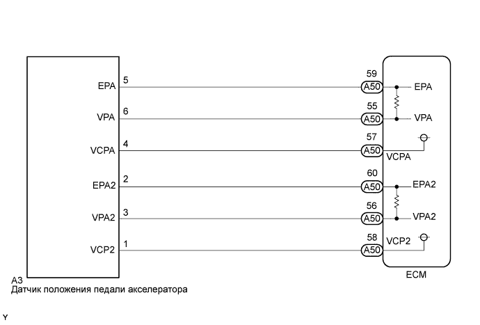 COROLLA, AURIS. ZZE150 ZRE151,152 NDE150.Система Управления Двигателем 2Zr-Fe.Система Sfi.
Dtc
P2120 Throttle / Pedal Position Sensor / Switch D Circuit