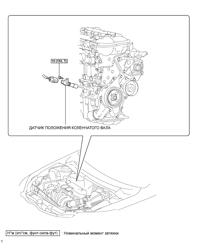COROLLA, AURIS. ZZE150 ZRE151,152 NDE150.Система Управления Двигателем 1Zr-Fe.Система Sfi.Датчик Положения Коленчатого Вала  Узлы И Детали