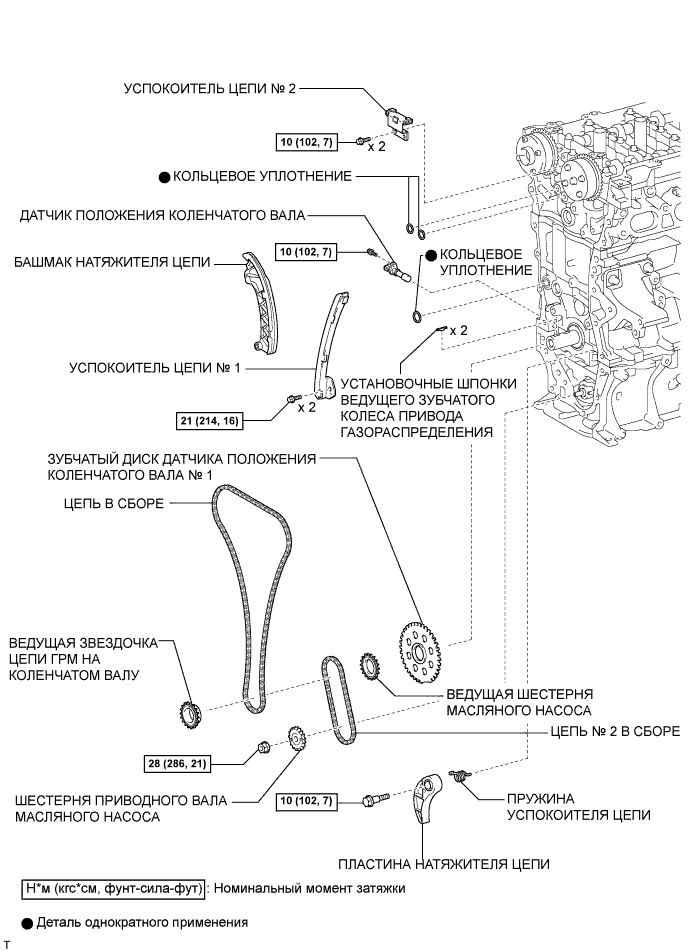 COROLLA, AURIS. ZZE150 ZRE151,152 NDE150.Механическая Часть Двигателя 2Zr-Fe.Двигатель.Блок Двигателя  Узлы И Детали