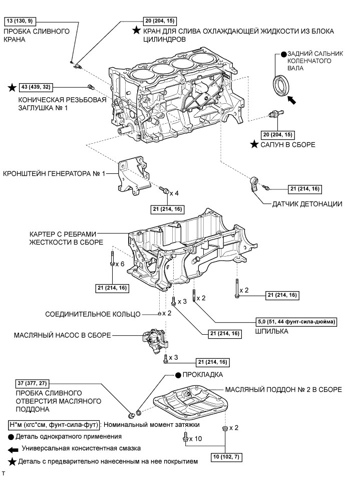 COROLLA, AURIS. ZZE150 ZRE151,152 NDE150.Механическая Часть Двигателя 2Zr-Fe.Двигатель.Блок Двигателя  Узлы И Детали