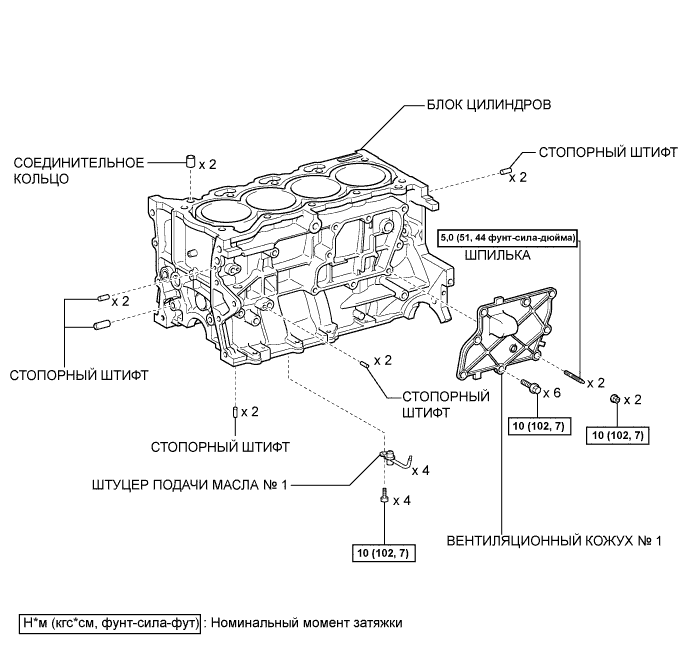 COROLLA, AURIS. ZZE150 ZRE151,152 NDE150.Механическая Часть Двигателя 1Zr-Fe.Двигатель.Блок Цилиндров  Узлы И Детали