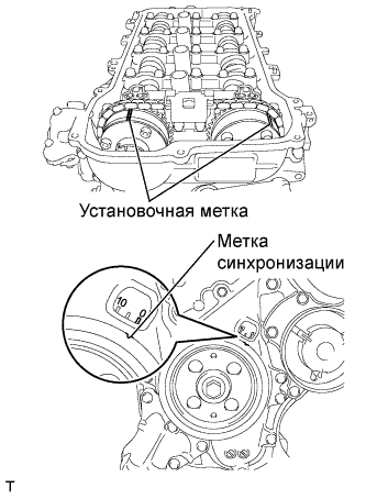 COROLLA, AURIS. ZZE150 ZRE151,152 NDE150.Механическая Часть Двигателя 2Zr-Fe.Двигатель.Блок Двигателя  Разборка
