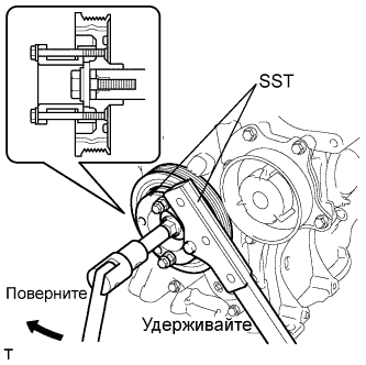 COROLLA, AURIS. ZZE150 ZRE151,152 NDE150.Механическая Часть Двигателя 1Zr-Fe.Двигатель.Передний Сальник Коленчатого Вала  Установка