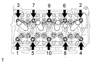 COROLLA, AURIS. ZZE150 ZRE151,152 NDE150.Механическая Часть Двигателя 2Zr-Fe.Двигатель.Блок Двигателя  Разборка