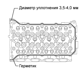 COROLLA, AURIS. ZZE150 ZRE151,152 NDE150.Механическая Часть Двигателя 1Zr-Fe.Двигатель.Прокладка Головки Блока Цилиндров  Установка