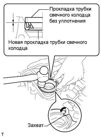 COROLLA, AURIS. ZZE150 ZRE151,152 NDE150.Механическая Часть Двигателя 1Zr-Fe.Двигатель.Блок Двигателя  Замена