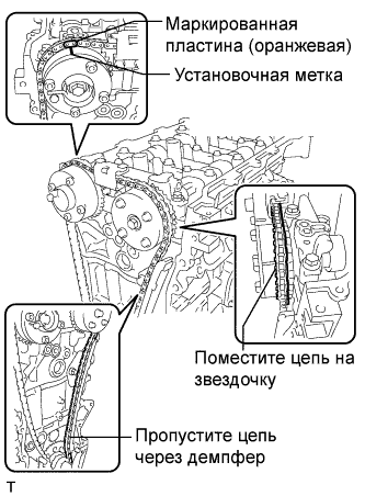 COROLLA, AURIS. ZZE150 ZRE151,152 NDE150.Механическая Часть Двигателя 1Zr-Fe.Двигатель.Прокладка Головки Блока Цилиндров  Установка