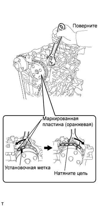 COROLLA, AURIS. ZZE150 ZRE151,152 NDE150.Механическая Часть Двигателя 1Zr-Fe.Двигатель.Прокладка Головки Блока Цилиндров  Установка