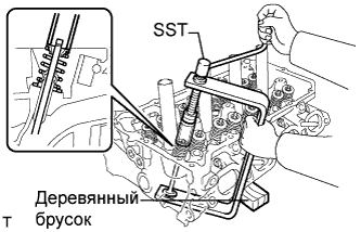 COROLLA, AURIS. ZZE150 ZRE151,152 NDE150.Механическая Часть Двигателя 2Zr-Fe.Двигатель.Головка Блока Цилиндров  Повторная Сборка