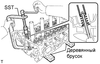 COROLLA, AURIS. ZZE150 ZRE151,152 NDE150.Механическая Часть Двигателя 2Zr-Fe.Двигатель.Головка Блока Цилиндров  Повторная Сборка