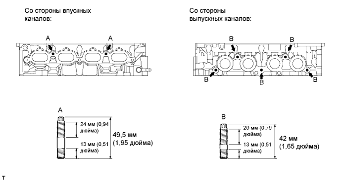 COROLLA, AURIS. ZZE150 ZRE151,152 NDE150.Механическая Часть Двигателя 2Zr-Fe.Двигатель.Головка Блока Цилиндров  Замена