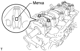 COROLLA, AURIS. ZZE150 ZRE151,152 NDE150.Механическая Часть Двигателя 1Zr-Fe.Двигатель.Блок Цилиндров  Разборка
