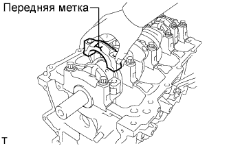 COROLLA, AURIS. ZZE150 ZRE151,152 NDE150.Механическая Часть Двигателя 1Zr-Fe.Двигатель.Блок Цилиндров  Проверка