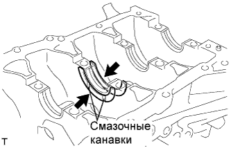 COROLLA, AURIS. ZZE150 ZRE151,152 NDE150.Механическая Часть Двигателя 1Zr-Fe.Двигатель.Блок Цилиндров  Повторная Сборка