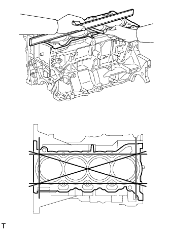 COROLLA, AURIS. ZZE150 ZRE151,152 NDE150