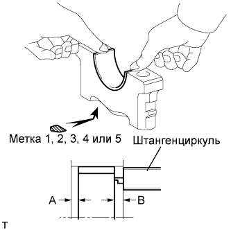 COROLLA, AURIS. ZZE150 ZRE151,152 NDE150.Механическая Часть Двигателя 1Zr-Fe.Двигатель.Блок Цилиндров  Повторная Сборка
