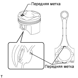 COROLLA, AURIS. ZZE150 ZRE151,152 NDE150.Механическая Часть Двигателя 1Zr-Fe.Двигатель.Блок Цилиндров  Повторная Сборка