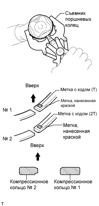 COROLLA, AURIS. ZZE150 ZRE151,152 NDE150.Механическая Часть Двигателя 1Zr-Fe.Двигатель.Блок Цилиндров  Повторная Сборка