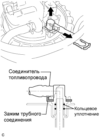 COROLLA, AURIS. ZZE150 ZRE151,152 NDE150.Топливная Система 4Zz-Fe.Топливная Система.Датчик Уровня Топлива В Сборе  Снятие
