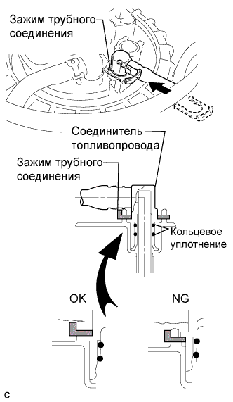 COROLLA, AURIS. ZZE150 ZRE151,152 NDE150.Топливная Система 2Zr-Fe.Топливная Система.Датчик Уровня Топлива В Сборе  Установка