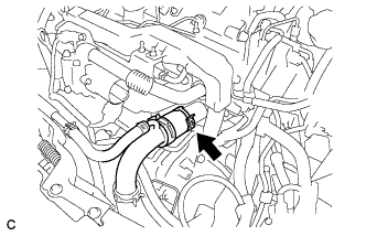 COROLLA, AURIS. ZZE150 ZRE151,152 NDE150