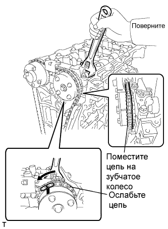 COROLLA, AURIS. ZZE150 ZRE151,152 NDE150.Механическая Часть Двигателя 2Zr-Fe.Двигатель.Блок Двигателя  Разборка