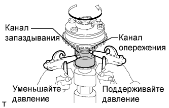 COROLLA, AURIS. ZZE150 ZRE151,152 NDE150.Механическая Часть Двигателя 2Zr-Fe.Двигатель.Блок Двигателя  Проверка