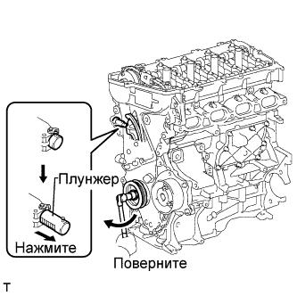 COROLLA, AURIS. ZZE150 ZRE151,152 NDE150.Механическая Часть Двигателя 1Zr-Fe.Двигатель.Прокладка Головки Блока Цилиндров  Установка