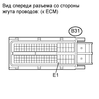 COROLLA, AURIS. ZZE150 ZRE151,152 NDE150.Система Управления Двигателем 2Zr-Fe.Система Sfi.Система Sfi  Цепь Питания Ecm