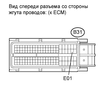 COROLLA, AURIS. ZZE150 ZRE151,152 NDE150.Система Управления Двигателем 2Zr-Fe.Система Sfi.
Dtc
  P0300  Random / Multiple Cylinder Misfire Detected