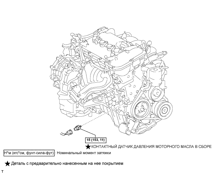 COROLLA, AURIS. ZZE150 ZRE151,152 NDE150.Система Смазки 2Zr-Fe.Система Смазки.Контактный Датчик Давления Масла  Узлы И Детали