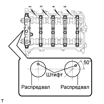 COROLLA, AURIS. ZZE150 ZRE151,152 NDE150.Механическая Часть Двигателя 1Zr-Fe.Двигатель.Прокладка Головки Блока Цилиндров  Установка
