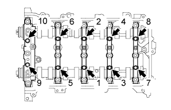 COROLLA, AURIS. ZZE150 ZRE151,152 NDE150.Механическая Часть Двигателя 1Zr-Fe.Двигатель.Прокладка Головки Блока Цилиндров  Установка