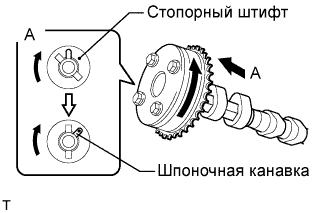 COROLLA, AURIS. ZZE150 ZRE151,152 NDE150.Механическая Часть Двигателя 1Zr-Fe.Двигатель.Прокладка Головки Блока Цилиндров  Установка