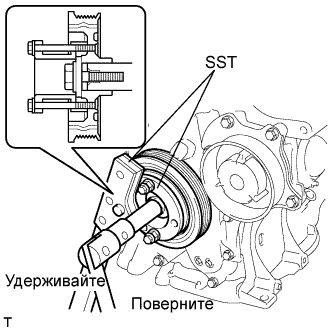 COROLLA, AURIS. ZZE150 ZRE151,152 NDE150.Механическая Часть Двигателя 2Zr-Fe.Двигатель.Передний Сальник Коленчатого Вала  Снятие