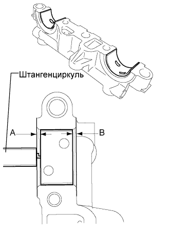 COROLLA, AURIS. ZZE150 ZRE151,152 NDE150.Механическая Часть Двигателя 1Zr-Fe.Двигатель.Прокладка Головки Блока Цилиндров  Установка